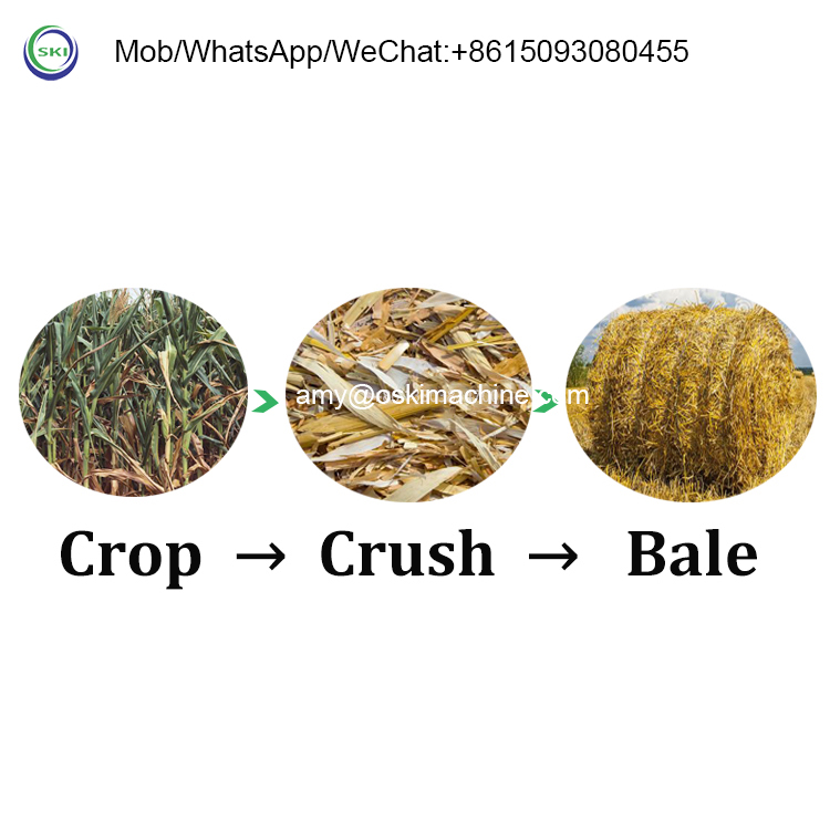 Automatic Silage Packing Bundl - огляд і ціна Silage Baler Machine