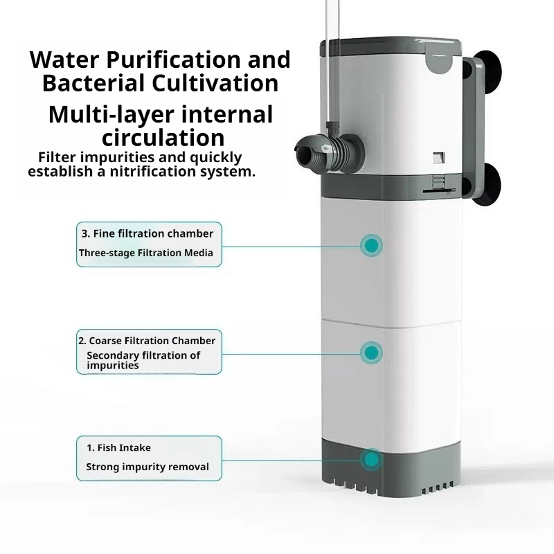 Aquarium Filter Pump, Fish Tan - огляд і ціна Aquaculture Aerator Pump