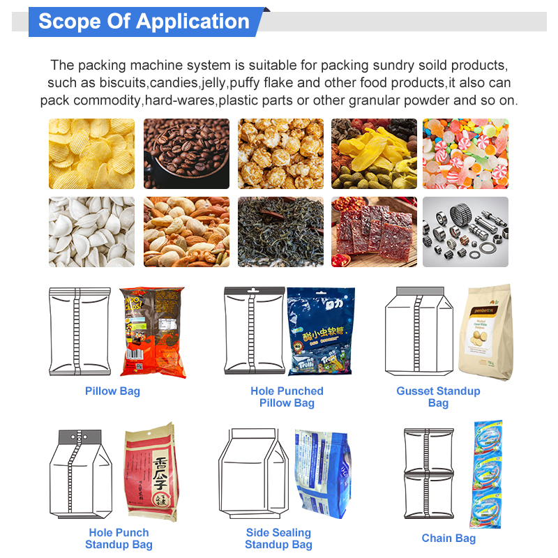 Multi-Function Plastic Granule - огляд і ціна Silage Baler Machine