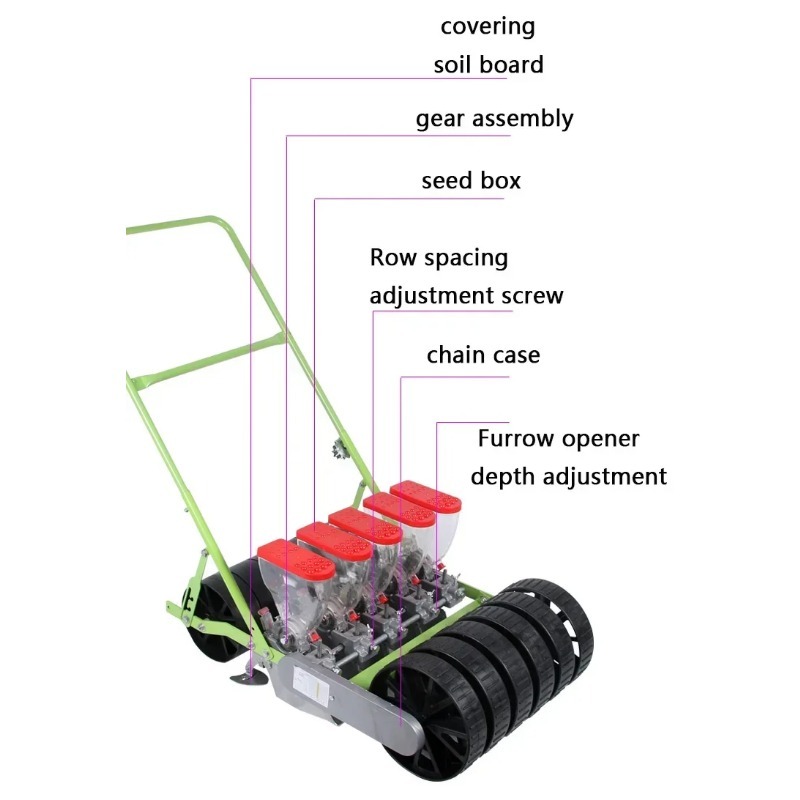 Economical Manual Vegetable Se - огляд і ціна Manual Seeder Hand