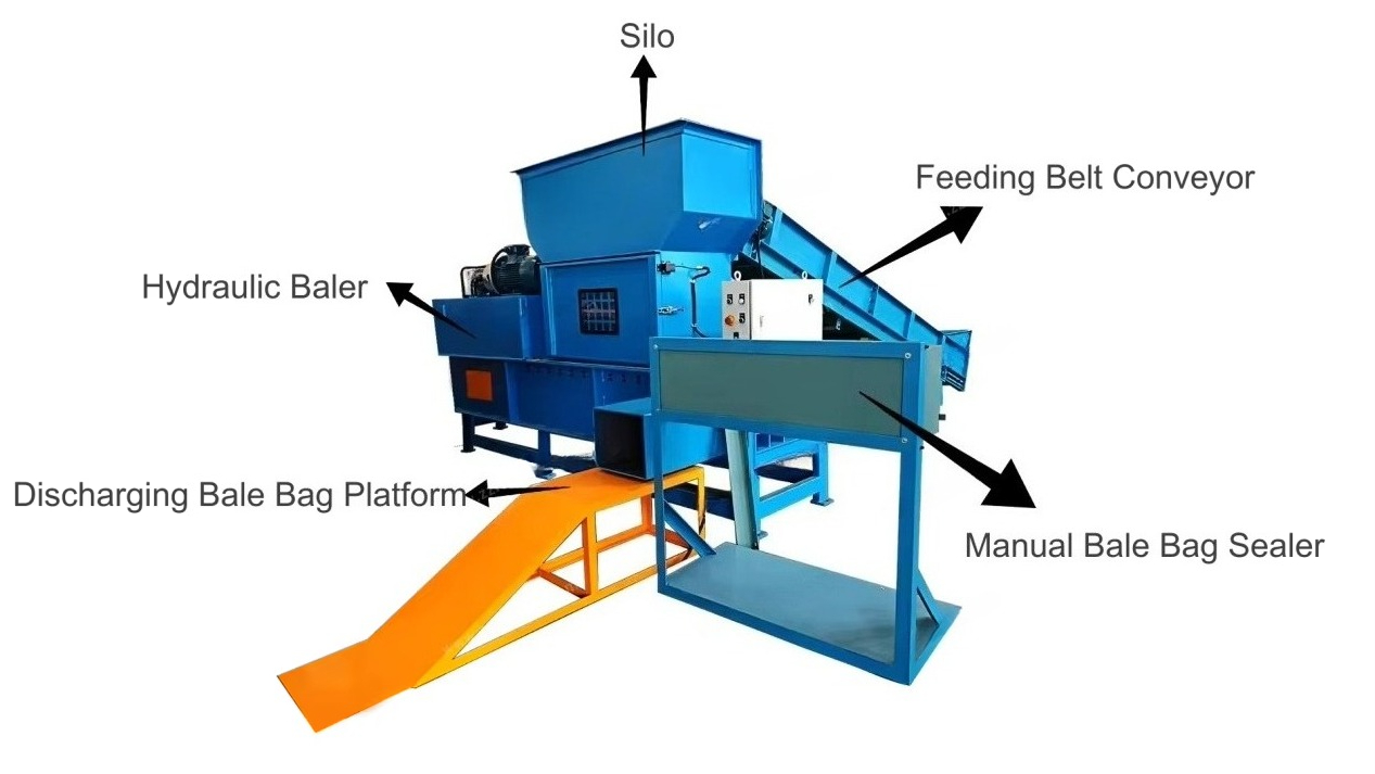 CE Square Baler Silage Hay Bal - огляд і ціна Silage Baler Machine